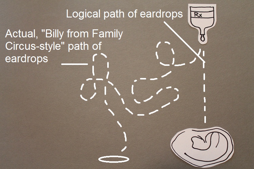 How to Administer Ear Drops to a Baby When You Are Home By Yourself